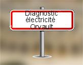 Diagnostic électrique à Orvault